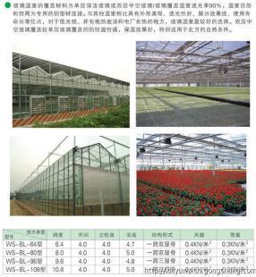 鑫鈺溫室工程 專業(yè)建設(shè)智能溫室大棚，引領(lǐng)現(xiàn)代農(nóng)業(yè)發(fā)展