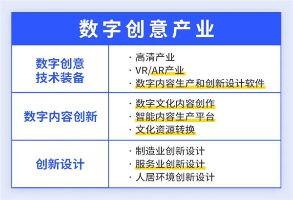 五維一體 數字創意生態初長成，揭開國產軟件新篇章